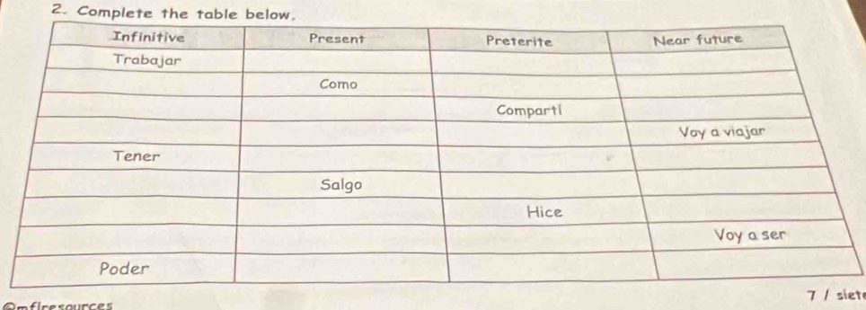 Complete the table below. 
7 / siet