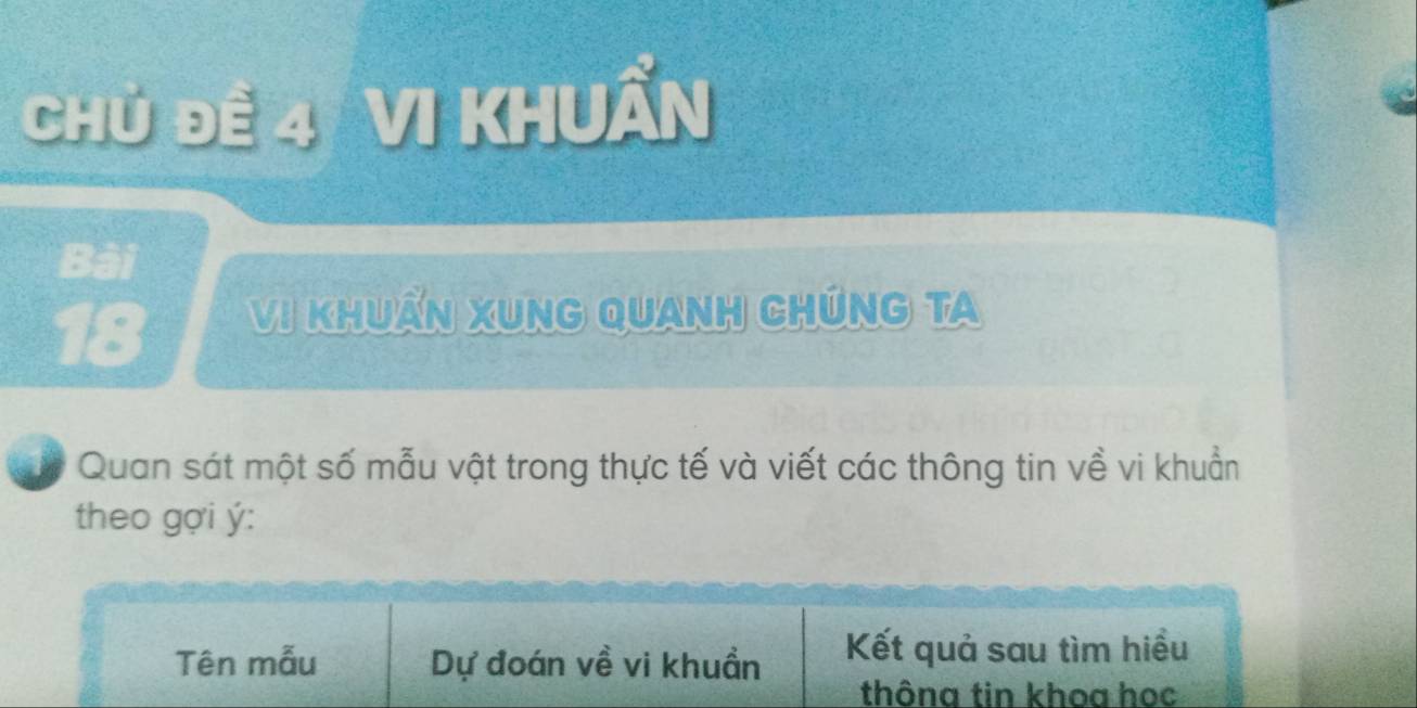 Chủ đề 4 VI KHUẩn 
Bài
18 Vị khuẩn xung quanh chúng ta 
T Quan sát một số mẫu vật trong thực tế và viết các thông tin về vi khuẩn 
theo gợi ý : 
Tên mẫu Dự đoán về vi khuần Kết quả sau tìm hiều 
thông tin khoa học