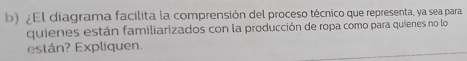 ¿El diagrama facilita la comprensión del proceso técnico que representa, ya sea para 
quienes están familiarizados con la producción de ropa como para quienes no lo 
están? Expliquen.