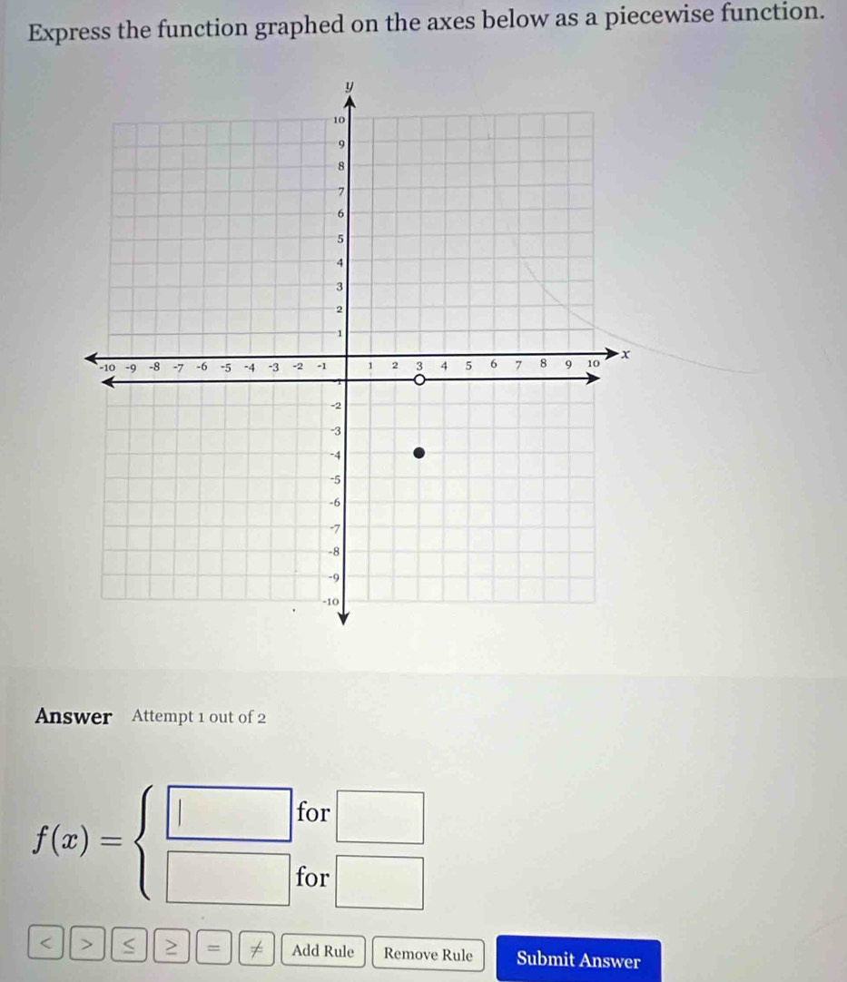 Express the function graphed on the axes below as a piecewise function. 
Answer Attempt 1 out of 2 
for □
f(x)=beginarrayl □  □ endarray. □ 
for 
< > S = Add Rule Remove Rule Submit Answer