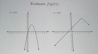 Evaluate: f(g(1))