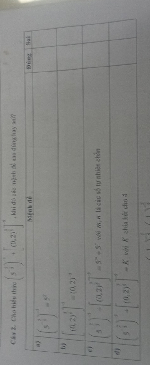 Cho biểu thức (5^(-frac 2)3)^-3+[(0,2)^ 3/5 ]^-5 , khi đó các mệnh đề sau đúng hay sai?
1)^- 1/4 (1)^- 3/4 