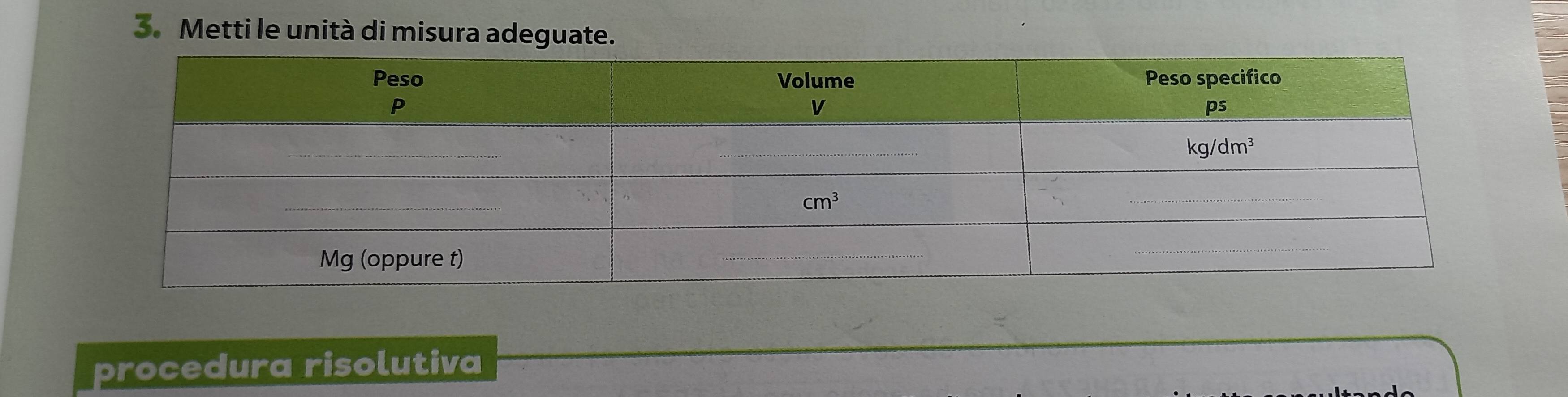 Metti le unità di misura adeguate.
procedura risolutiva