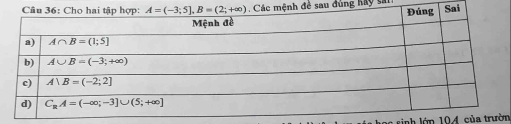 đề sau đúng hảy sản
sinh lớn 104 của trườn