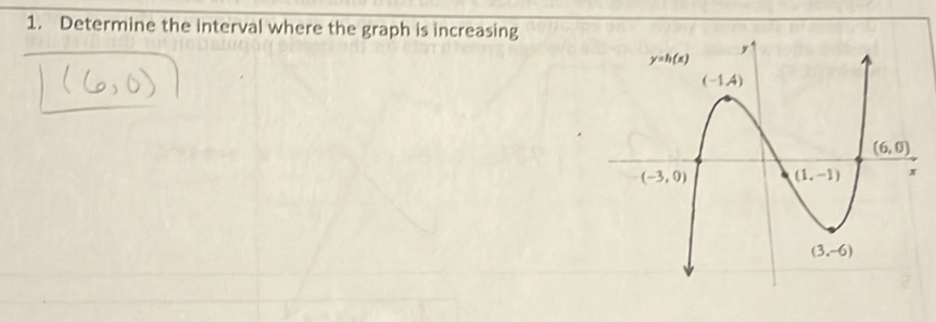 Determine the interval where the graph is increasing