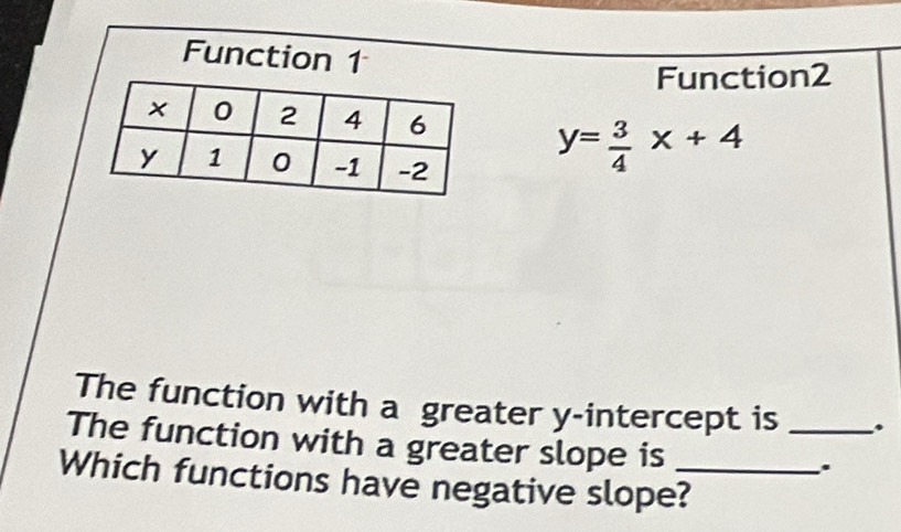 Function 1 
Function2
y= 3/4 x+4
The function with a greater y-intercept is_ 
The function with a greater slope is 
. 
Which functions have negative slope?_