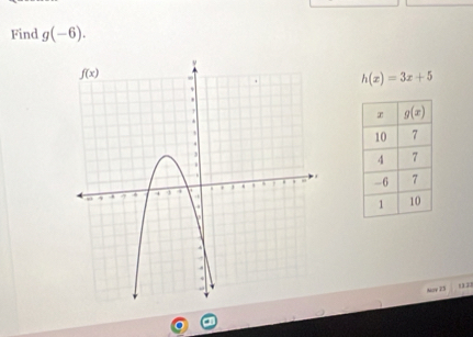 Find g(-6).
h(x)=3x+5
Nov 25
017