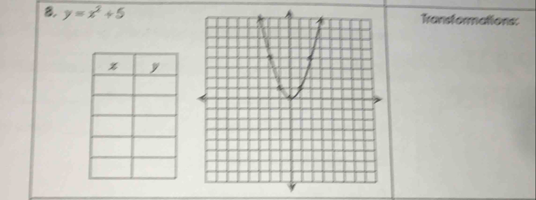 y=x^2+5 Transtormations: