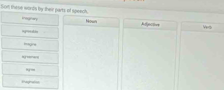 Sort these words by their parts of speech.
knagmary Noun Adjective Verb
agreeable
imagine
agreement
agree
Iimagination