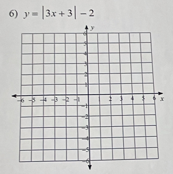 y=|3x+3|-2