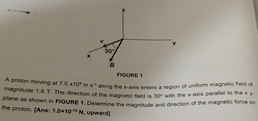 FIGURE 1
A proton moving at 7.0* 10^6ms^(-1) along the x-axis enters a region of uniform magnetic field of
magnitude 1.8 T. The direction of the magnetic field is 30° with the x-axis parallel to the x y-
plane as shown in FIGURE 1. Determine the magnitude and direction of the magnetic force on
the proton. [Ans: 1.0* 10^(-12)N , upward]