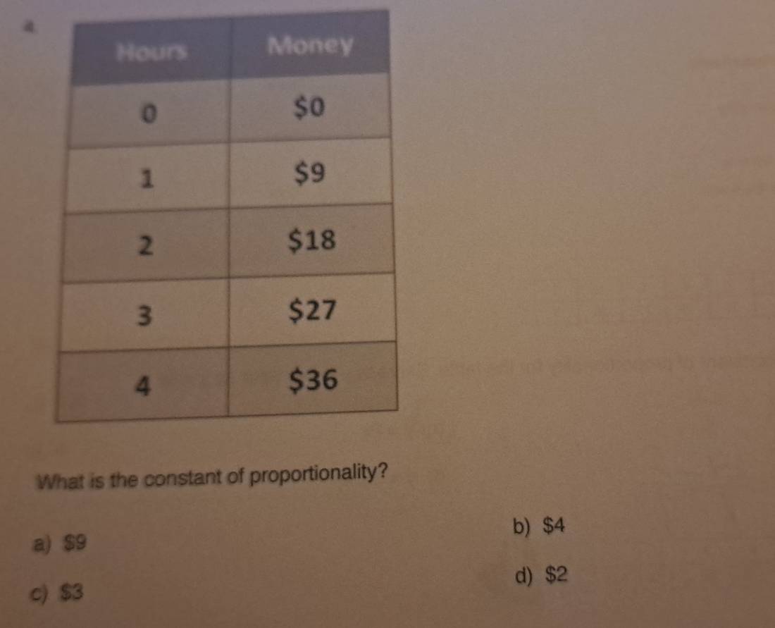 a
What is the constant of proportionality?
b) $4
a) $9
d) $2
c) $3