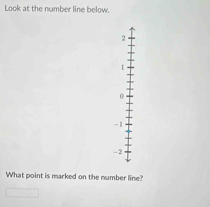 Look at the number line below. 
- 
- 
What point is marked on the number line?