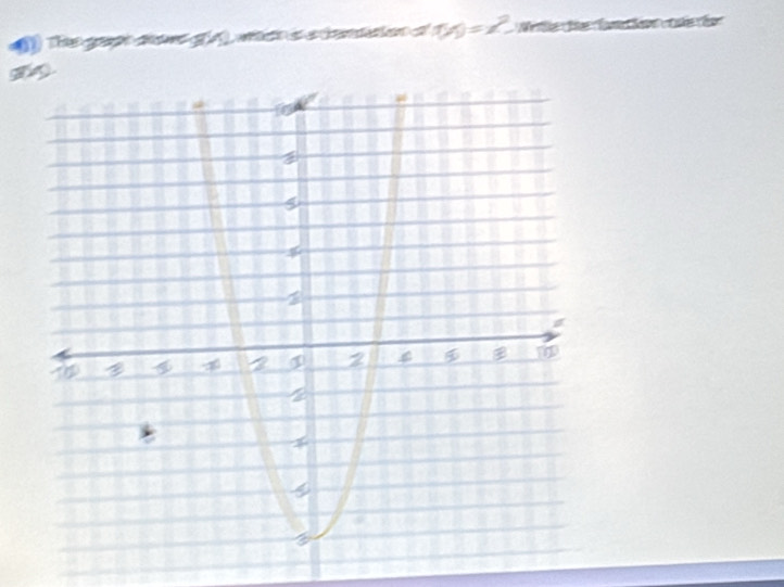 () The gop tore g) wteta s temaian d T(x)=x^2