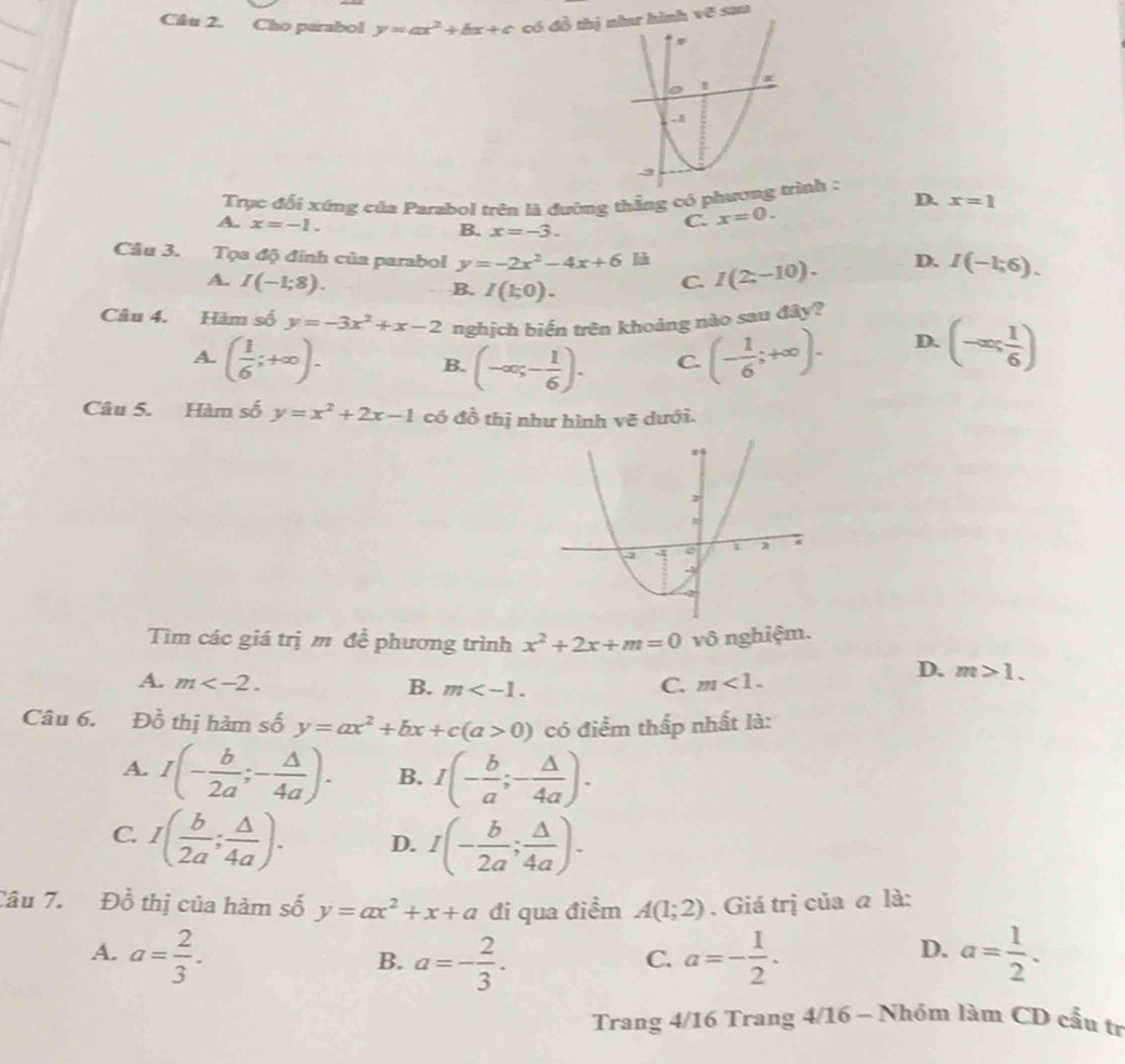 Cho parabol y=ax^2+bx+c có đồ thị nhar hình v=
Trục đối xứng của Parabol trên là đường thắng có phình : D. x=1
A. x=-1. B. x=-3.
C. x=0.
Câu 3. Tọa độ đinh của parabol y=-2x^2-4x+6 là I(2;-10endpmatrix . D. I(-1;6).
A. I(-1;8). C.
B. I(1;0).
Câu 4. Hàm số y=-3x^2+x-2 nghịch biến trên khoảng nào sau day 2
A. ( 1/6 ;+∈fty ). (- 1/6 ;+∈fty ). D. (-∈fty ; 1/6 )
B. (-∈fty ;- 1/6 ). C.
Câu 5. Hàm số y=x^2+2x-1 có đồ thị như hình vẽ dưới.
Tìm các giá trị m để phương trình x^2+2x+m=0 vô nghiệm.
A. m C. m<1.
D. m>1.
B. m
Câu 6. Đồ thị hàm số y=ax^2+bx+c(a>0) có điểm thấp nhất là:
A. I(- b/2a ;- △ /4a ). B. I(- b/a ;- △ /4a ).
C. I( b/2a ; △ /4a ). D. I(- b/2a ; △ /4a ).
Câu 7. Đồ thị của hàm số y=ax^2+x+a đi qua điềm A(1;2). Giá trị của @ là:
A. a= 2/3 . a=- 2/3 . a=- 1/2 . a= 1/2 .
B.
C.
D.
Trang 4/16 Trang 4/16 - Nhóm làm CD cầu tr