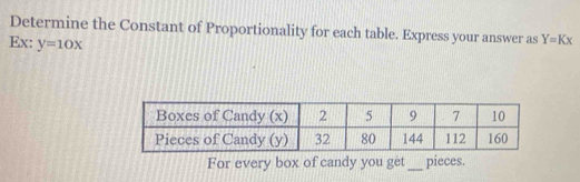 Determine the Constant of Proportionality for each table. Express your answer as Y=Kx
Ex: y=10x
For every box of candy you get _pieces.