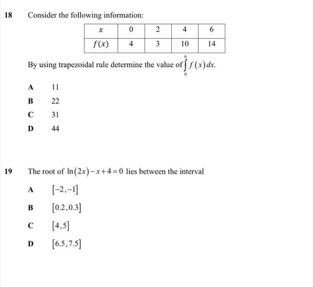 Consider the following information:
By using trapezoidal rule determine the value of.∈tlimits _0^6f(x)dx.
A 11
B 22
C 31
D 44
19 The root of ln (2x)-x+4=0 lies between the interval
A [-2,-1]
B [0.2,0.3]
C [4,5]
D [6.5,7.5]