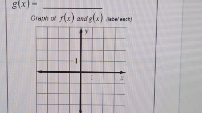 g(x)=
Graph of f(x) and g(x) (label each)