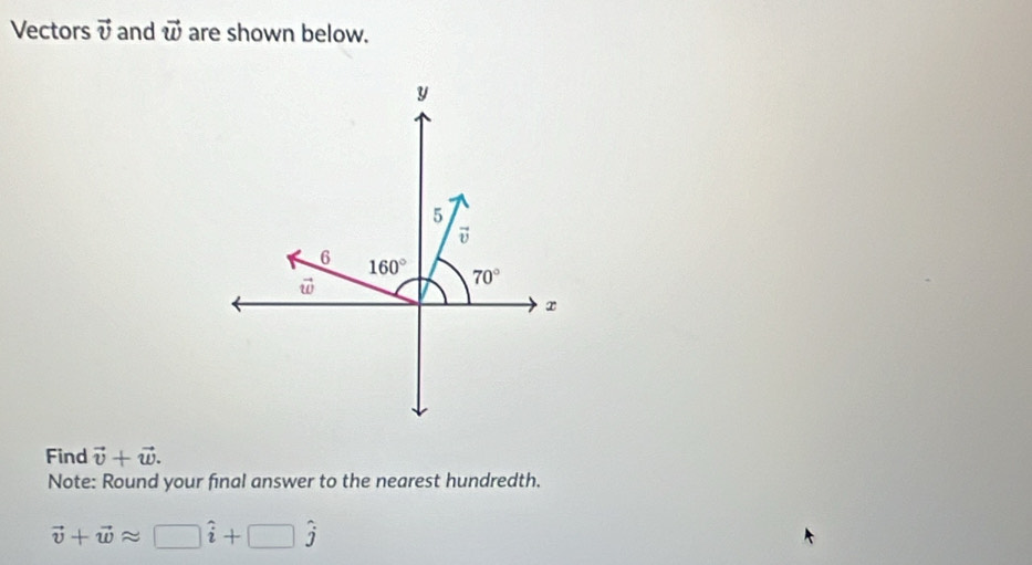 Vectors vector v and vector w are shown below.
y
5
vector v
6 160°
w
70°
Find vector v+vector w. 
Note: Round your final answer to the nearest hundredth.
vector v+vector wapprox □ hat i+□ hat j