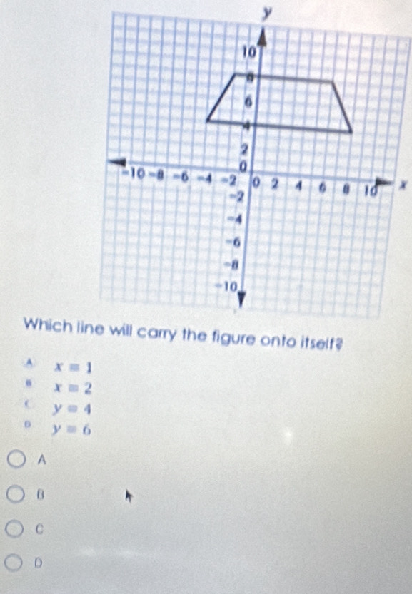 A x=1
x=2
y=4
D y=6
A
B
C
D