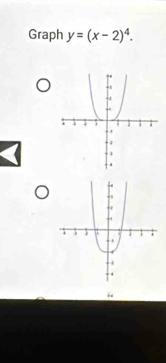 Graph y=(x-2)^4. 
+