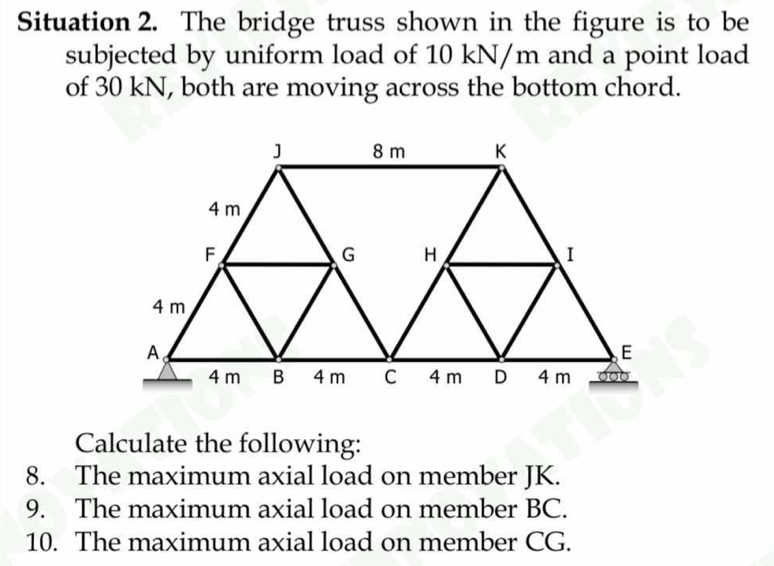 Solved: Situation 2. The bridge truss shown in the figure is to be ...