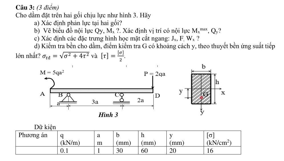 Cho dầm đặt trên hai gối chịu lực như hình 3. Hãy
a) Xác định phản lực tại hai gối?
b) Vẽ biểu đồ nội lực Qy, M_x ?. Xác định vị trí có nội lực M_x^((max),Q_y) ?
c) Xác định các đặc trưng hình học mặt cắt ngang: J_x,F,W_x ?
d) Kiểm tra bền cho dầm, điểm kiểm tra G có khoảng cách y, theo thuyết bền ứng suất tiếp
lớn nhất? sigma _td=sqrt(sigma^2+4tau^2) và [tau ]= [sigma ]/2 .