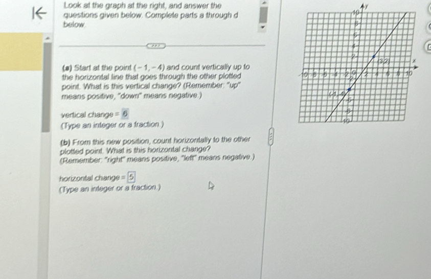 Look at the graph at the right, and answer the y
questions given below. Complete parts a through d
below
(s) Start at the point (-1,-4) and count vertically up to
the horizontal line that goes through the other plotted 
point. What is this vertical change? (Remember: "up"
means positive, "down" means negative.) 
vertical change =6
(Type an integer or a fraction.)
(b) From this new position, count horizontally to the other
plotted point. What is this horizontal change?
(Remember: "right' means positive, ''left'' means negative.)
horizontal change =5
(Type an integer or a fraction.)