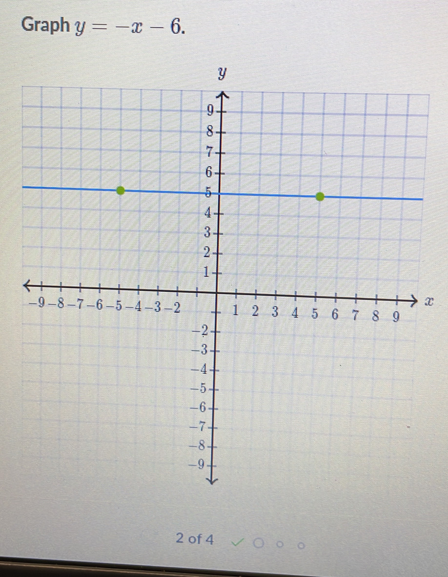 Graph y=-x-6.
x
2 of 4