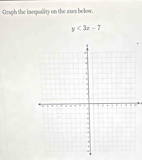 Graph the inequality on the axes below.
y<3x-7</tex> 
0