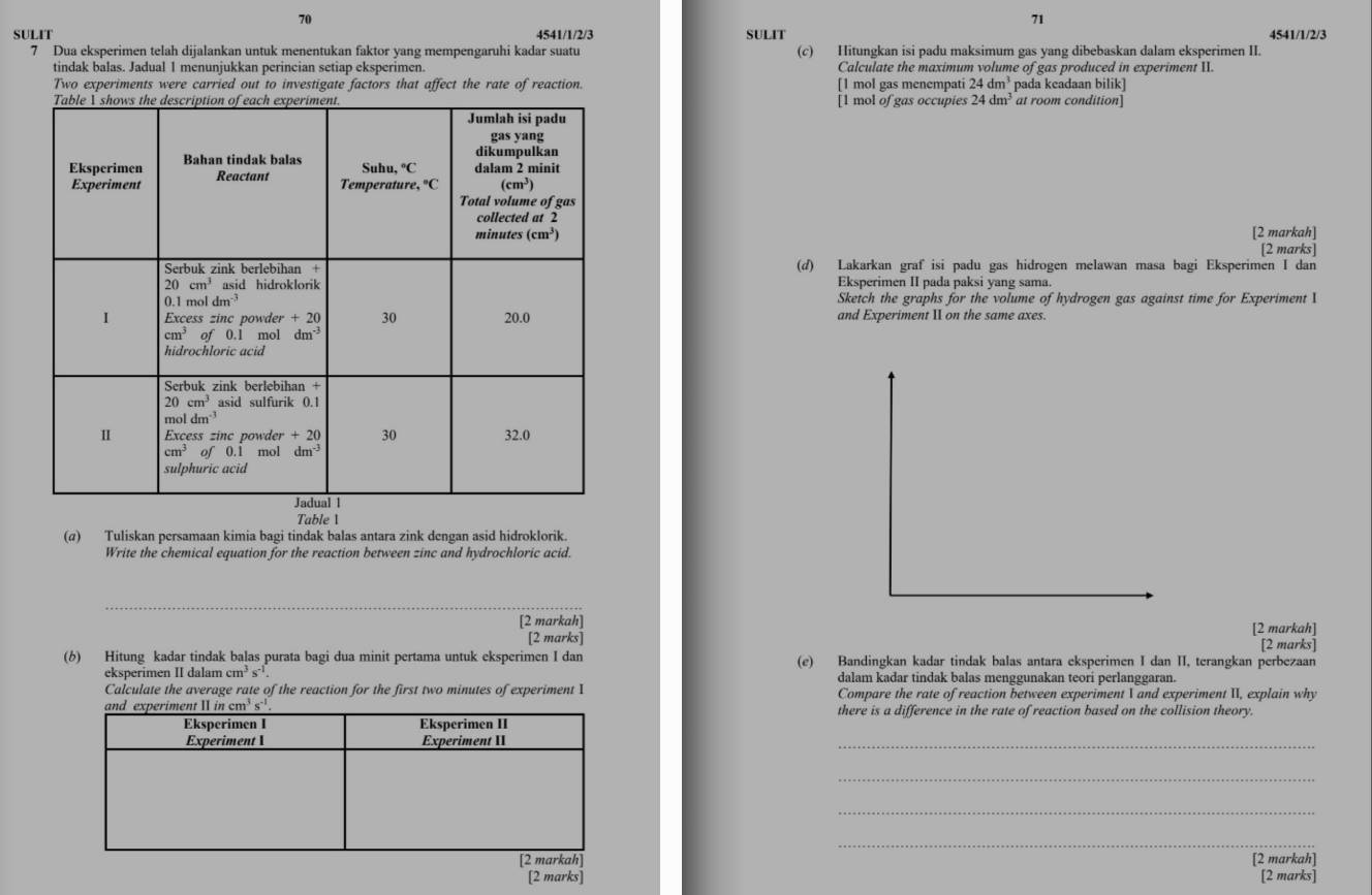70
71
SULIT 4541/1/2/3 SULIT 4541/1/2/3
7 Dua eksperimen telah dijalankan untuk menentukan faktor yang mempengaruhi kadar suatu (c) Hitungkan isi padu maksimum gas yang dibebaskan dalam eksperimen II.
tindak balas. Jadual 1 menunjukkan perincian setiap eksperimen. Calculate the maximum volume of gas produced in experiment II.
Two experiments were carried out to investigate factors that affect the rate of reaction. [1 mol gas menempati 24dm^3 pada keadaan bilik]
[1 mol of gas occupies 24dm :  at room condition]
[2 markah]
[2 marks]
(d) Lakarkan graf isi padu gas hidrogen melawan masa bagi Eksperimen I dan
Eksperimen II pada paksi yang sama.
Sketch the graphs for the volume of hydrogen gas against time for Experiment I
and Experiment II on the same axes.
Table1
(α) Tuliskan persamaan kimia bagi tindak balas antara zink dengan asid hidroklorik.
Write the chemical equation for the reaction between zinc and hydrochloric acid.
[2 markah]
[2 marks] [2 markah]
[2 marks]
(6) Hitung kadar tindak balas purata bagi dua minit pertama untuk eksperimen I dan (e) Bandingkan kadar tindak balas antara eksperimen I dan II, terangkan perbezaan
eksperimen II dalam cm^3 s' dalam kadar tindak balas menggunakan teori perlanggaran.
Calculate the average rate of the reaction for the first two minutes of experiment I Compare the rate of reaction between experiment I and experiment II, explain why
there is a difference in the rate of reaction based on the collision theory.
_
_
_
_
[2 markah]
[2 marks] [2 marks]