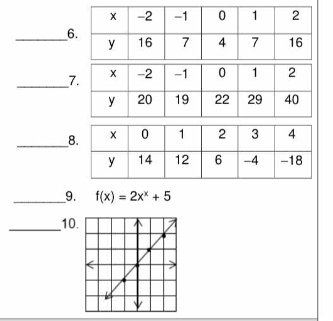 6 
_7 
_8 
__9. f(x)=2x^x+5
_10.