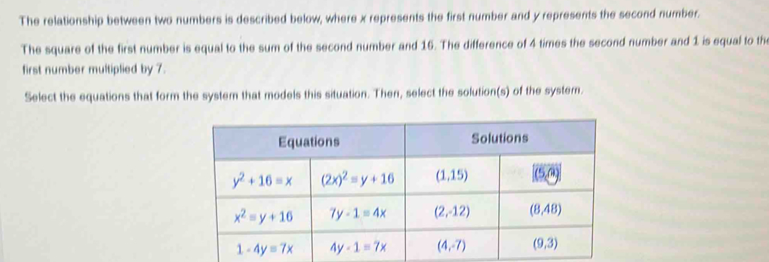 The relationship between two numbers is described below, where x represents the first number and y represents the second number.
The square of the first number is equal to the sum of the second number and 16. The difference of 4 times the second number and 1 is equal to the
first number multiplied by 7.
Select the equations that form the system that models this situation. Then, select the solution(s) of the system.