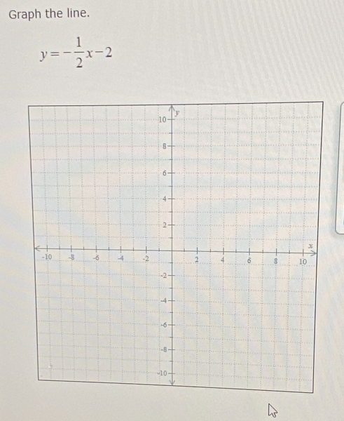 Graph the line.
y=- 1/2 x-2