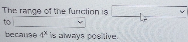 The range of the function is
to □ 
because 4^x is always positive.