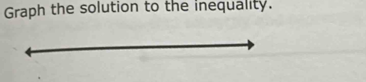 Graph the solution to the inequality.