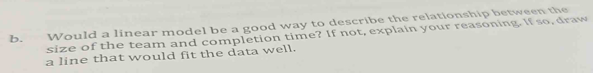 Would a linear model be a good way to describe the relationship between the 
size of the team and completion time? If not, explain your reasoning. If so, draw 
a line that would fit the data well.
