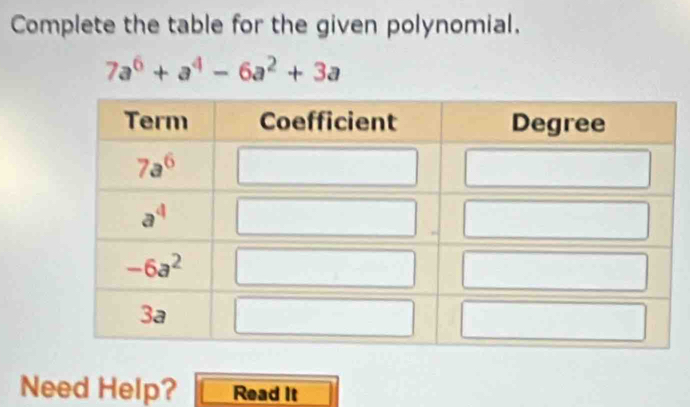 Complete the table for the given polynomial.
7a^6+a^4-6a^2+3a
Need Help? Read It