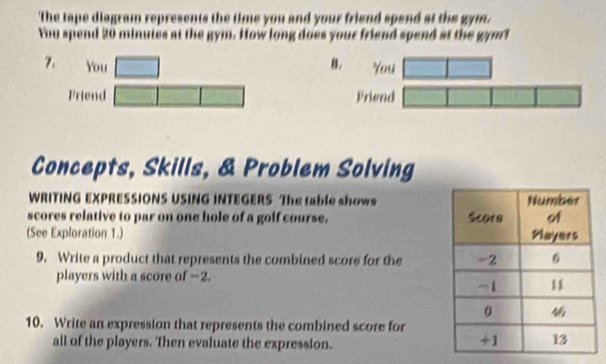 The tape diogram represents the time you and your friend spend at the gym. 
You spend 20 minutes at the gym. How long does your friend spend at the gynrt 
7 You 8 
Friend 
Concepts, Skills, & Problem Solving 
WRITING EXPRESSIONS USING INTEGERS The table shows 
scores relative to par on one hole of a golf course. 
(See Exploration 1.) 
9. Write a product that represents the combined score for the 
players with a score of −2. 
10. Write an expression that represents the combined score for 
all of the players. Then evaluate the expression.