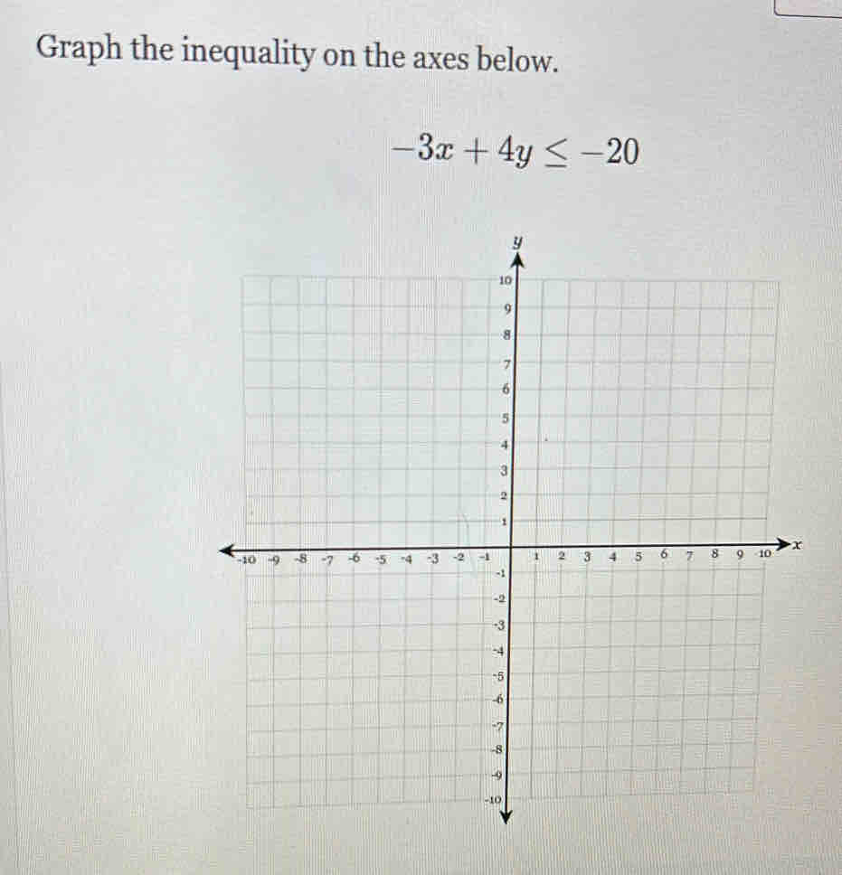 Graph the inequality on the axes below.
-3x+4y≤ -20