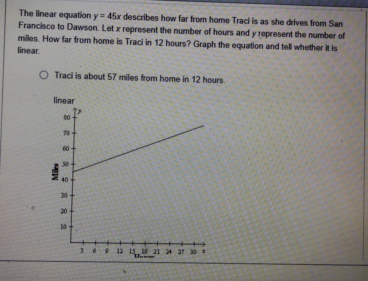 The linear equation y=45x describes how far from home Traci is as she drives from San 
Francisco to Dawson. Let x represent the number of hours and y represent the number of
miles. How far from home is Traci in 12 hours? Graph the equation and tell whether it is 
linear. 
Traci is about 57 miles from home in 12 hours. 
linear