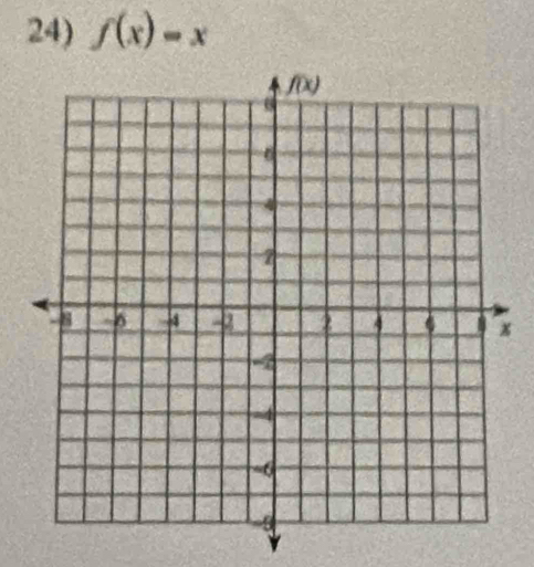 f(x)=x