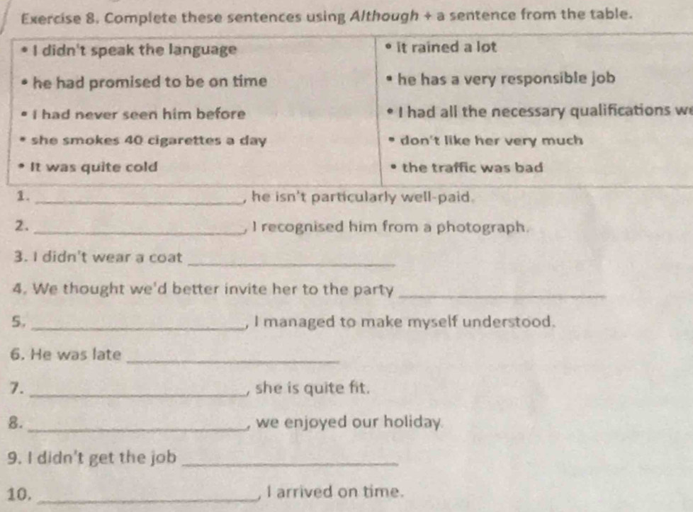 Complete these sentences using Although + a sentence from the table.
I didn't speak the language it rained a lot
he had promised to be on time he has a very responsible job
I had never seen him before I had all the necessary qualifications w
she smokes 40 cigarettes a day don't like her very much
It was quite cold the traffic was bad
1. _, he isn't particularly well-paid .
2. _, I recognised him from a photograph.
3. I didn't wear a coat_
4. We thought we'd better invite her to the party_
5. _, I managed to make myself understood.
6. He was late
_
7._ , she is quite fit.
8. _, we enjoyed our holiday.
9. I didn't get the job_
10. _, I arrived on time.