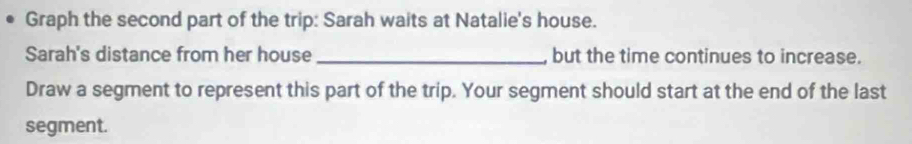 Graph the second part of the trip: Sarah waits at Natalie's house. 
Sarah's distance from her house _, but the time continues to increase. 
Draw a segment to represent this part of the trip. Your segment should start at the end of the last 
segment.