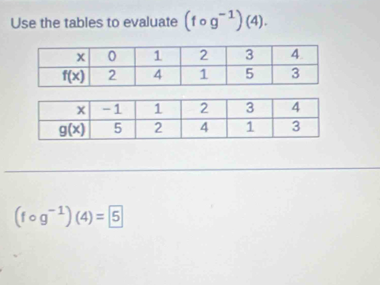 Use the tables to evaluate (fcirc g^(-1))(4).
(fcirc g^(-1))(4)= 5