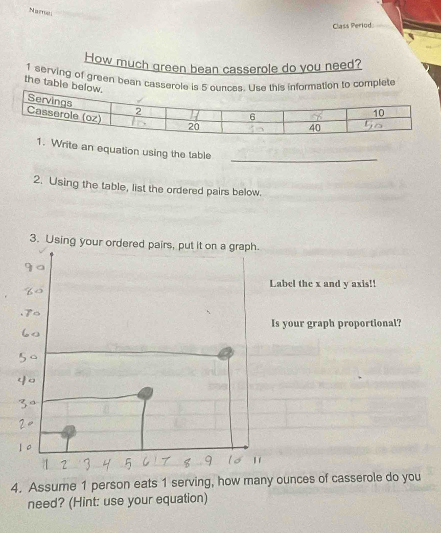 Name 
Class Period 
How much green bean casserole do you need? 
1 serving of green bean cas complete 
the table 
rite an equation using the table 
_ 
2. Using the table, list the ordered pairs below. 
3. Usin 
el the x and y axis!! 
your graph proportional? 
4. Assume 1 person eats 1 serving, how many ounces of casserole do you 
need? (Hint: use your equation)