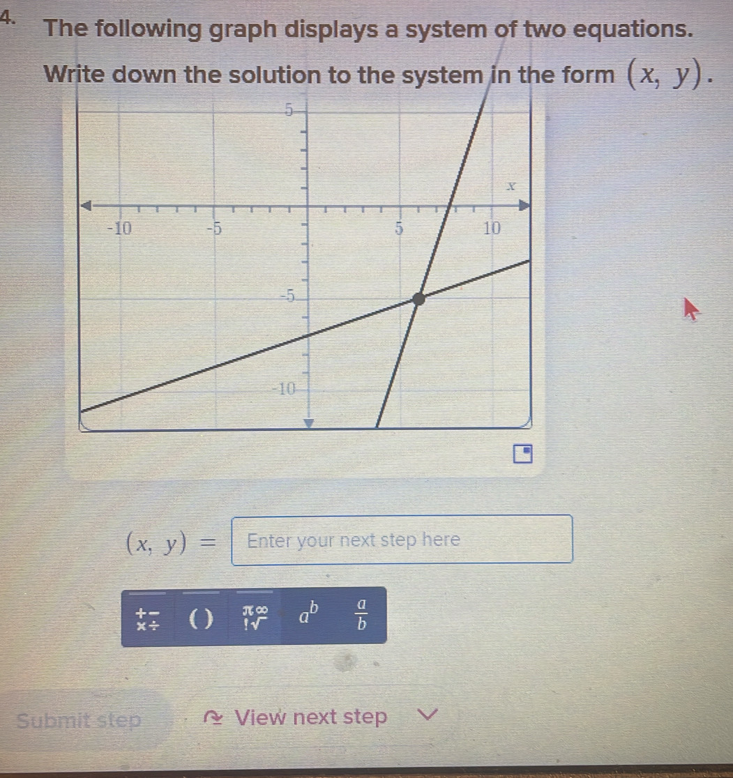 The following graph displays a system of two equations. 
Write downform (x,y).
(x,y)= Enter your next step here 
x÷ ) π∞ a^b  a/b 
I 
Submit step View next step