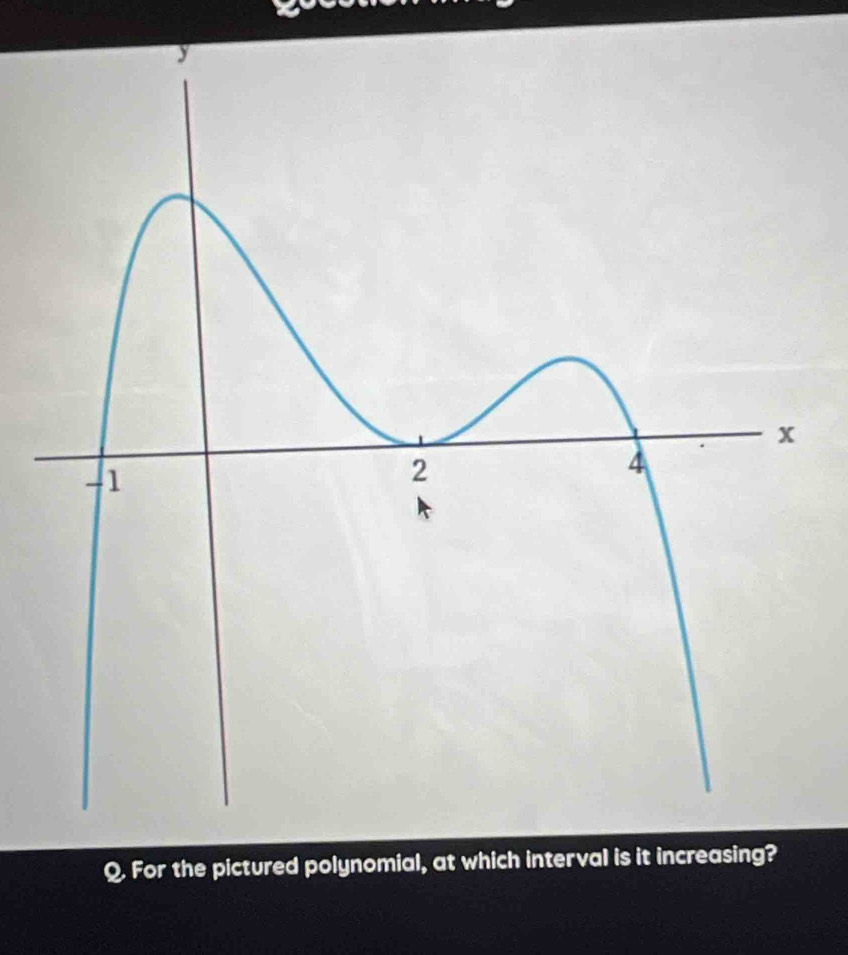 a 
For the pictured polynomial, at which interval is it increasing?