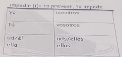 impedir (i)= t