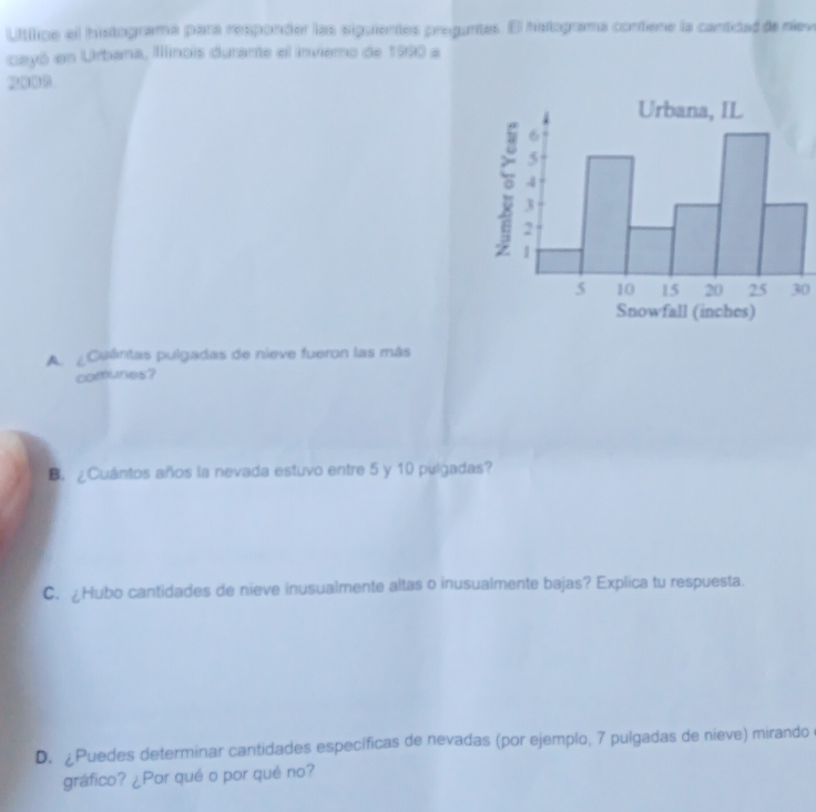 Utílice el histogramá para responder las siguientes progantas. El histograma contene la cantidad de niev 
cayó en Urbana, Illinois durante el inviemo de 1990 a
30
A. ¿Cuântas pulgadas de nieve fueron las más 
cortunes? 
B. ¿Cuántos años la nevada estuvo entre 5 y 10 pulgadas? 
C. £Hubo cantidades de nieve inusualmente altas o inusualmente bajas? Explica tu respuesta. 
D. ¿Puedes determinar cantidades específicas de nevadas (por ejemplo, 7 pulgadas de nieve) mirando 
gráfico? ¿Por qué o por qué no?